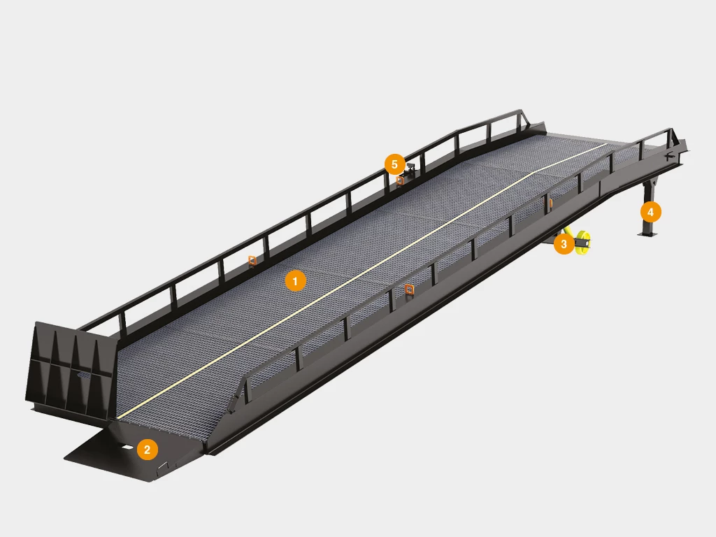 Рампа мобильная с опорой на кузов автомобиля серии RMTS