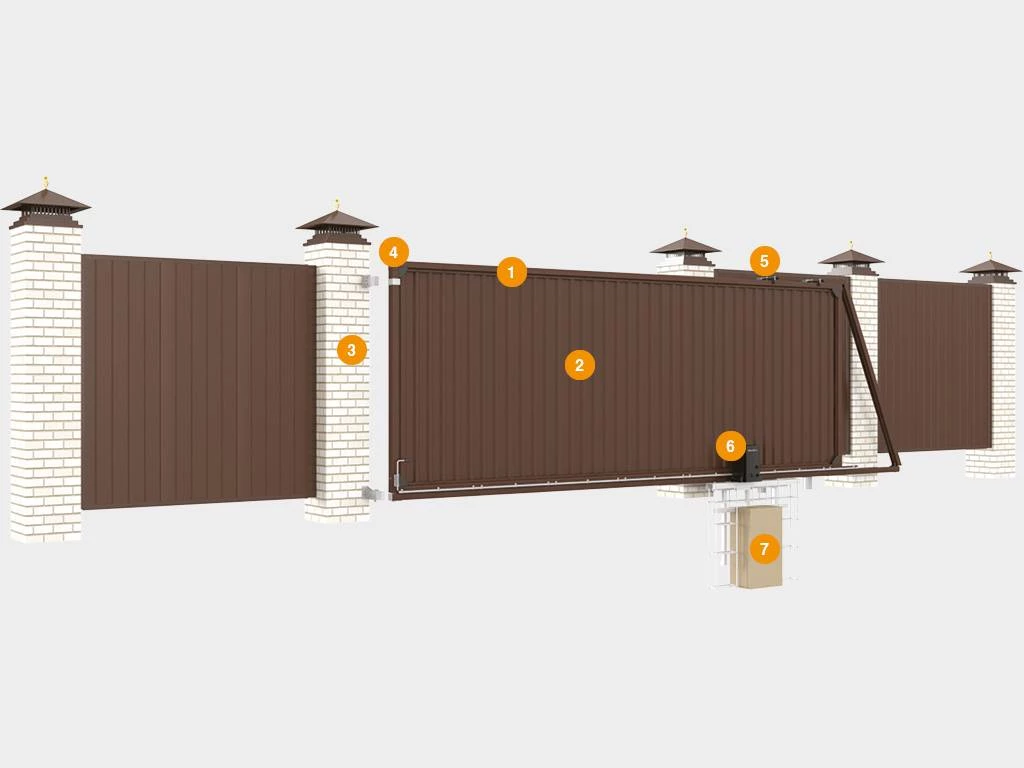 Откатные Revolution-SLD