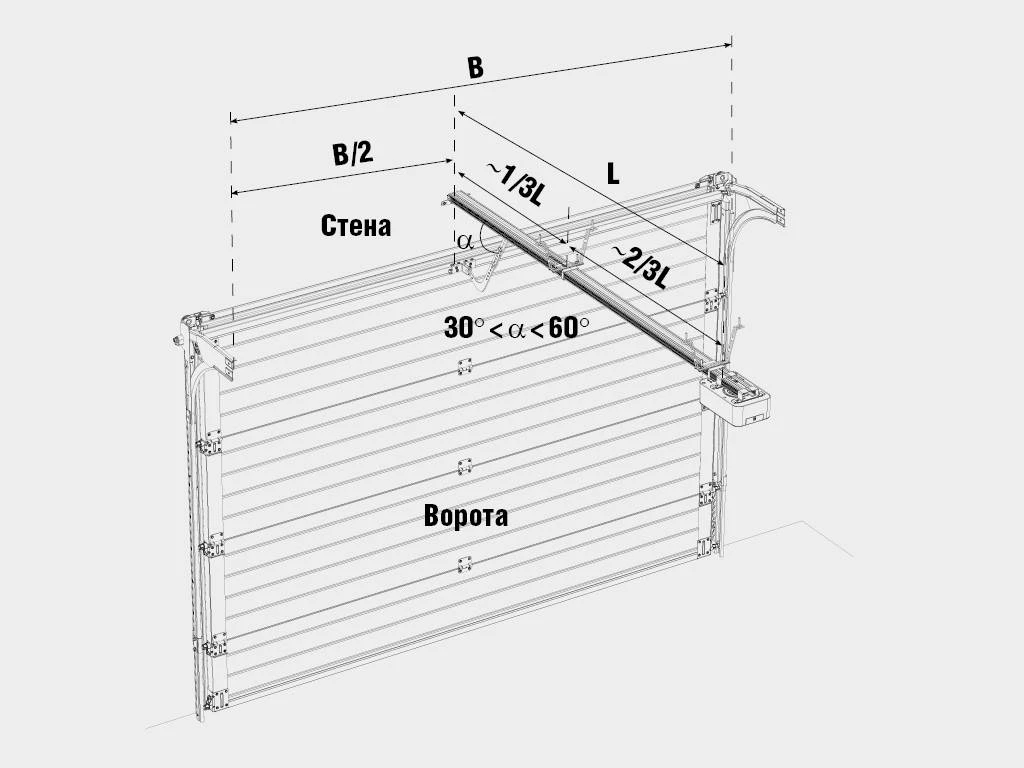 Способы монтажа Sectional-1000Pro Способы монтажа Sectional-1000Pro